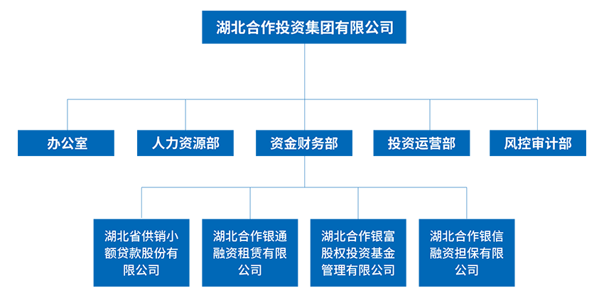 PP电子·仿照器(试玩游戏)官方网站