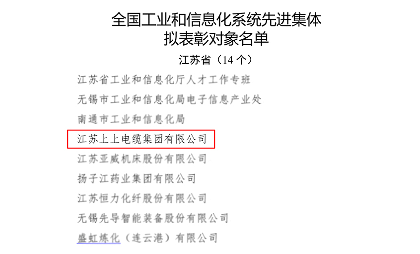 凯发k8电缆荣获“天下工业和信息化系统先进整体”